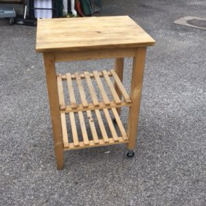 Butcher’s Block
