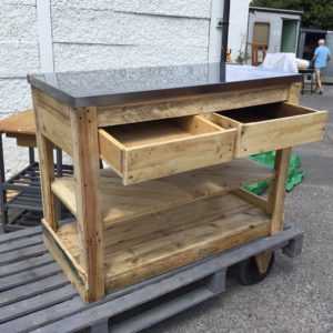 Butcher’s Block